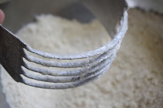  I idea it would live easier to set all pie crust tutorials inward ane house Pastry for Single or Double Crust Pies