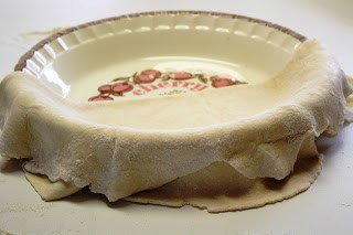  I idea it would live easier to set all pie crust tutorials inward ane house Pastry for Single or Double Crust Pies