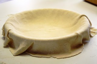  I idea it would live easier to set all pie crust tutorials inward ane house Pastry for Single or Double Crust Pies