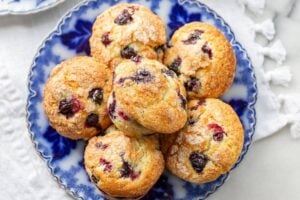 Blueberry muffins on a plate