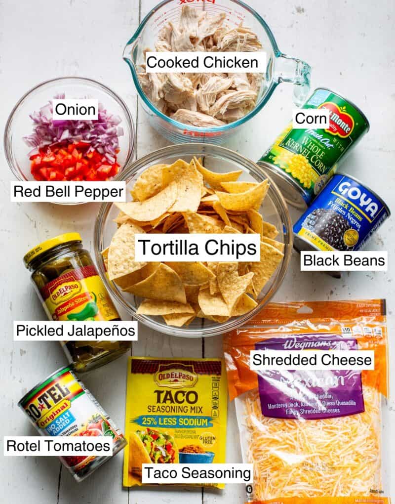 A collage of ingredients including jalapeños, chips, black beans, taco seasoning, shredded cheese and chicken.