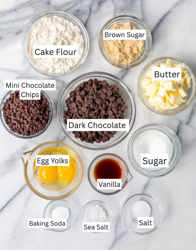 A collage of ingredients needed to make chocolate chip cookie bark.